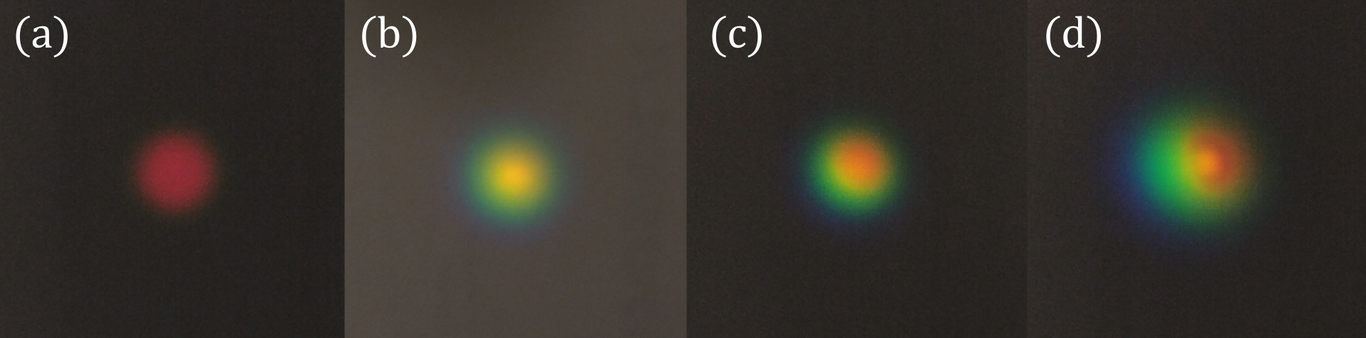 Photographs of white-light continuum generation using different seed intensities.